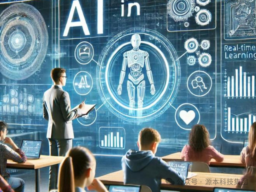 艾弗森贝博ballbet官网科技-本科生掌握大数据、云原生、AI-竞赛保研求职的“超车秘籍”来了！